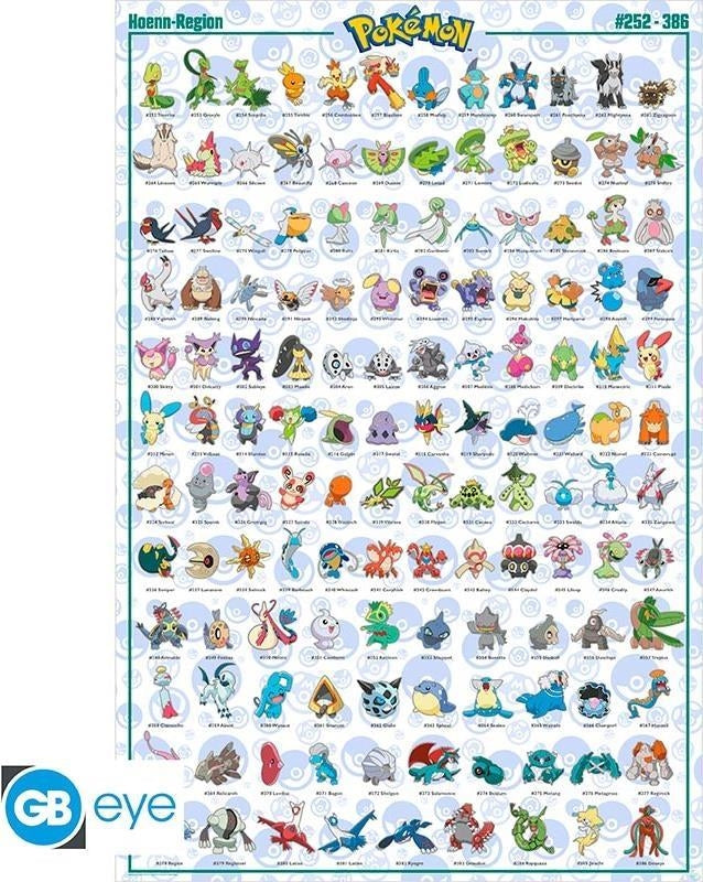 Pokemon: ABYstyle - Hoenn Pokemon English (Poster 91.5X61)