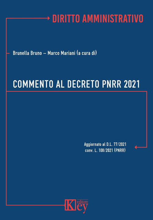 Cover of Commento al decreto PNRR 2021