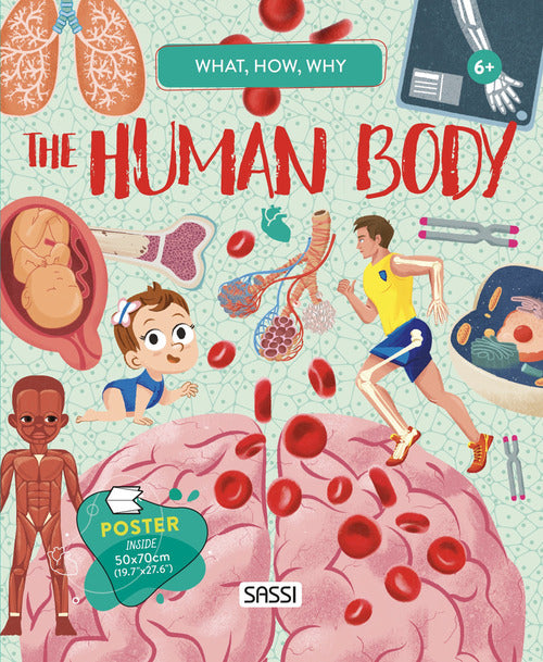 Cover of human body. What, how, why