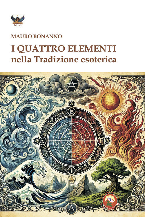 I quattro elementi nella tradizione esoterica
