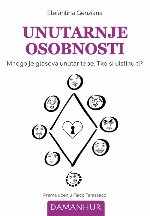 Unutarnje osobnosti. Mnogo je glasova unutar tebe. Tko si uistinu ti?