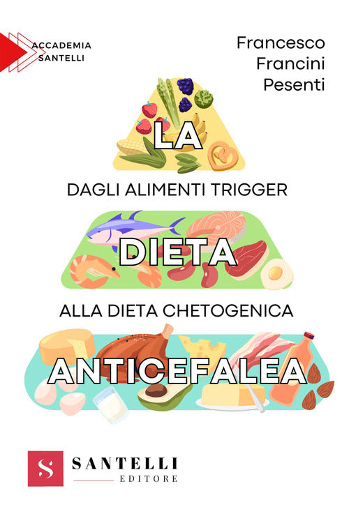 Cover of dieta anticefalea. Dagli alimenti trigger alla dieta chetogenica