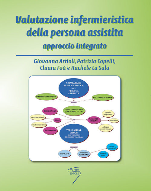 Cover of Valutazione infermieristica della persona assistita. Approccio integrato