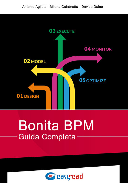 Cover of Bonita BPM. Guida completa