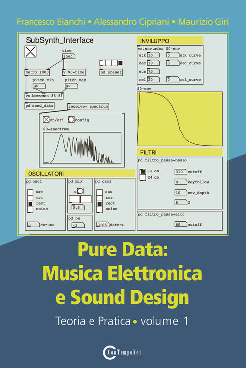 Cover of Pure data: musica elettronica e sound design