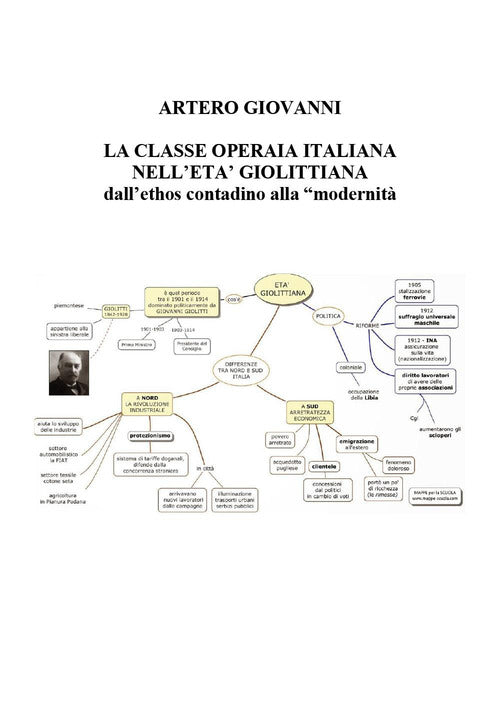 La classe operaia italiana nell'età giolittiana