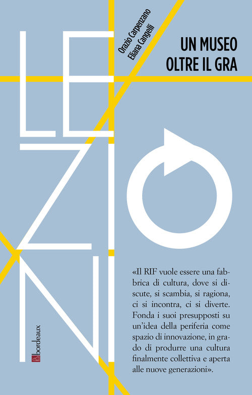 Cover of museo oltre il Gra