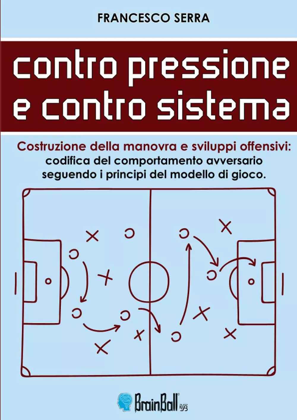 Contro pressione e contro sistema