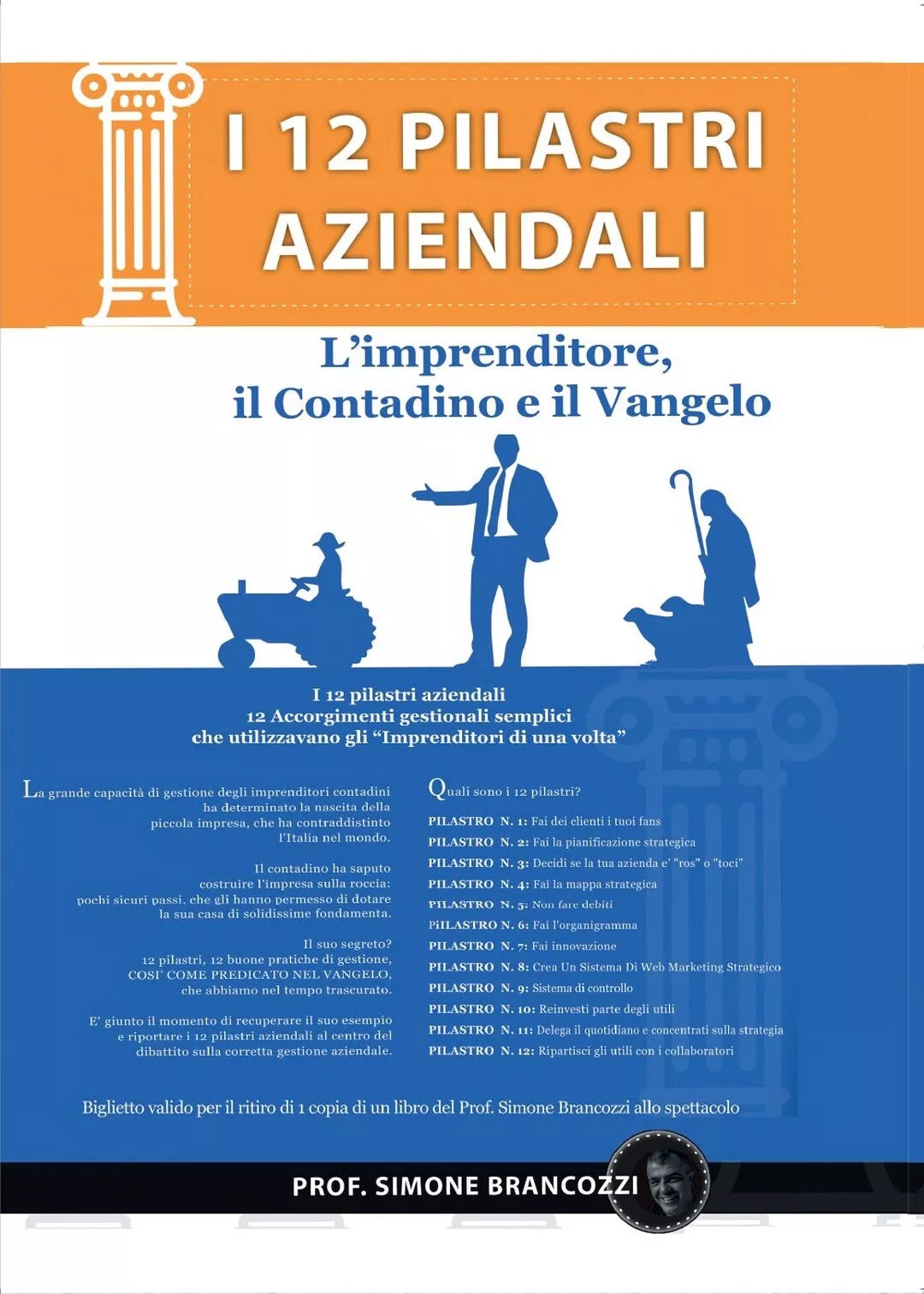 I 12 pilastri aziendali. L’imprenditore, il contadino e il Vangelo Brancozzi