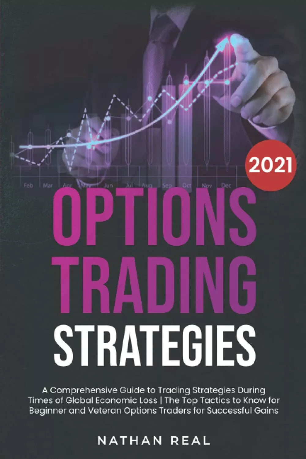Options Trading Strategies A Comprehensive Guide to Trading Strategies During Ti