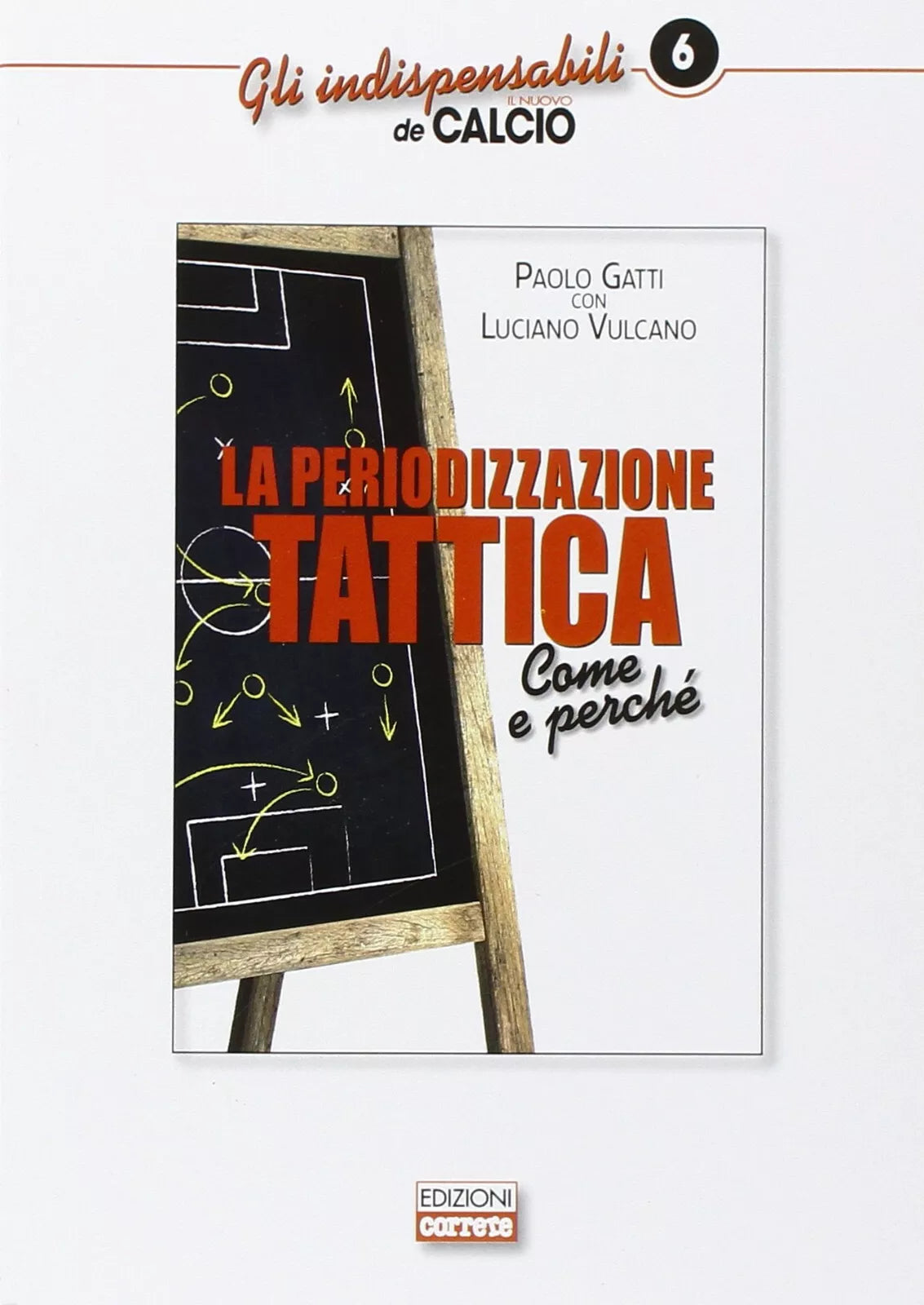 La periodizzazione tattica Come e perch