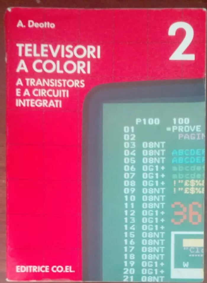 Televisori a colori 2