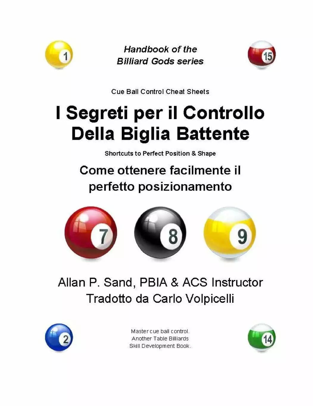 I Segreti per il Controllo Della Biglia Battente