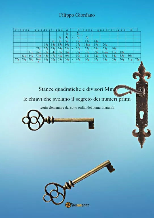 Stanze quadratiche e divisori Mm, le chiavi che svelano il segreto dei numeri pr