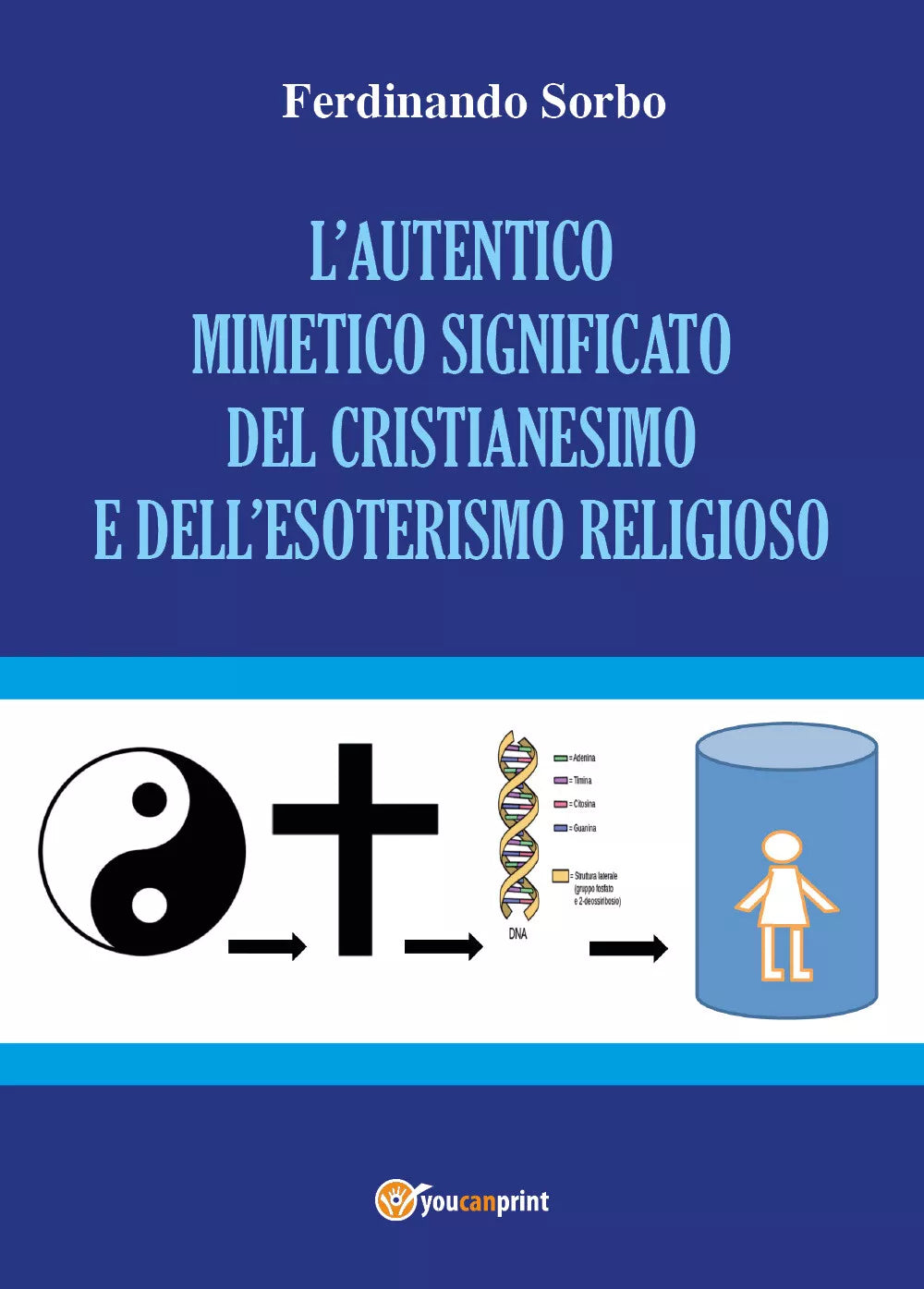 L’autentico mimetico significato del cristianesimo e dell’esoterismo religioso
