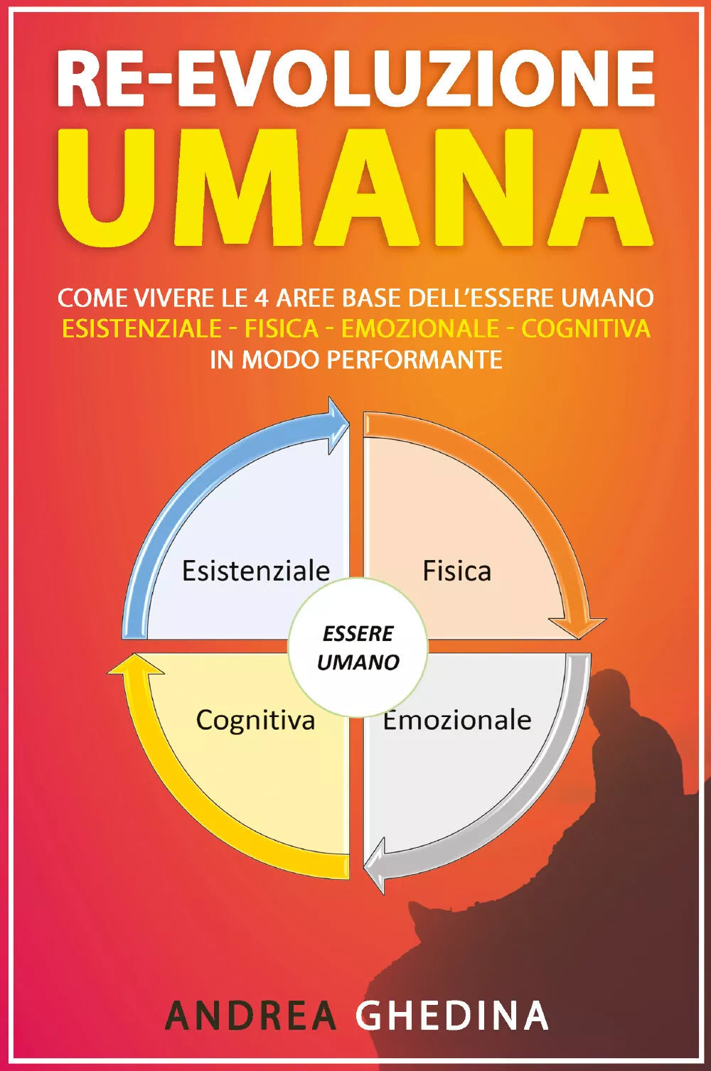 Re-Evoluzione Umana Come Vivere le 4 Aree Base Dell’essere Umano - Esistenziale-