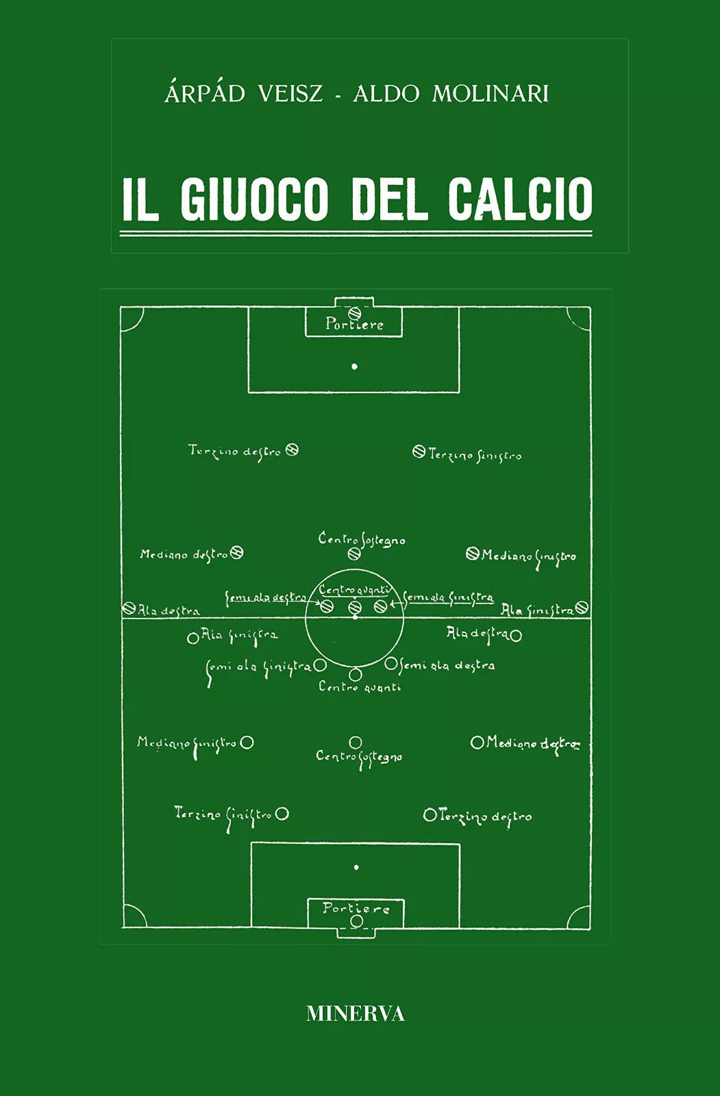 Il giuoco del calcio