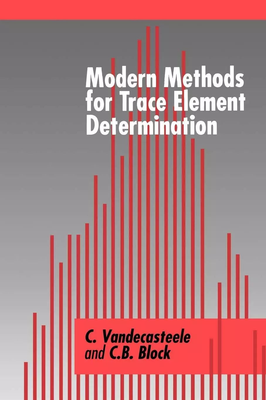 Modern Methods for Trace Element Determ