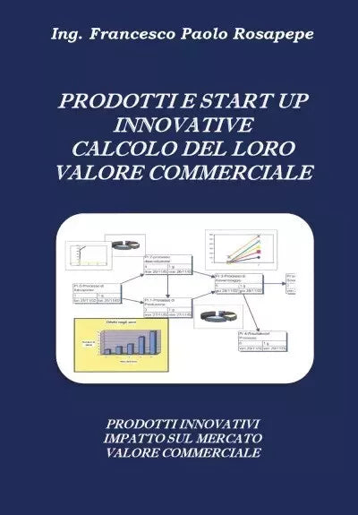 Prodotti e start up innovative calcolo del loro valore commerciale di Francesc