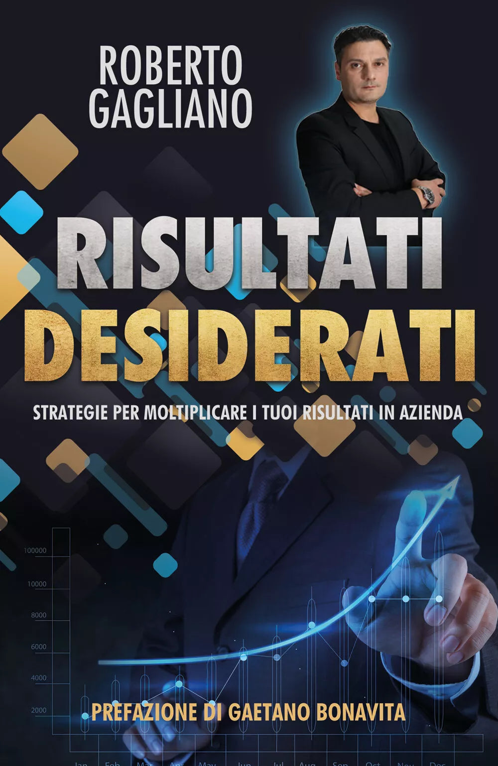 Risultati desiderati di Roberto Gagliano