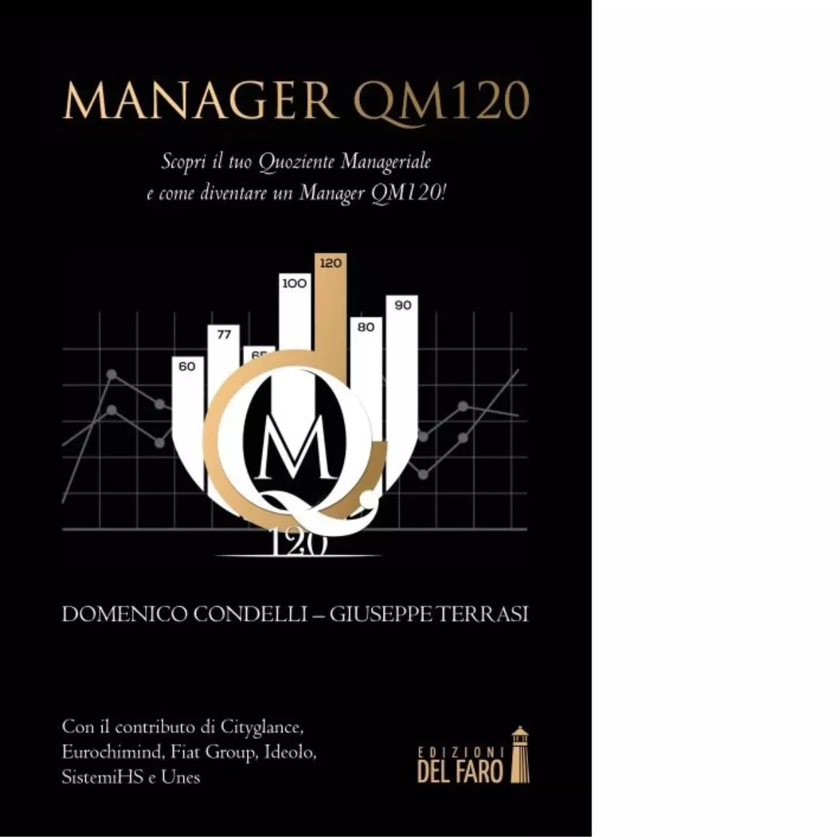 MANAGER QM120 di Terrasi Giuseppe