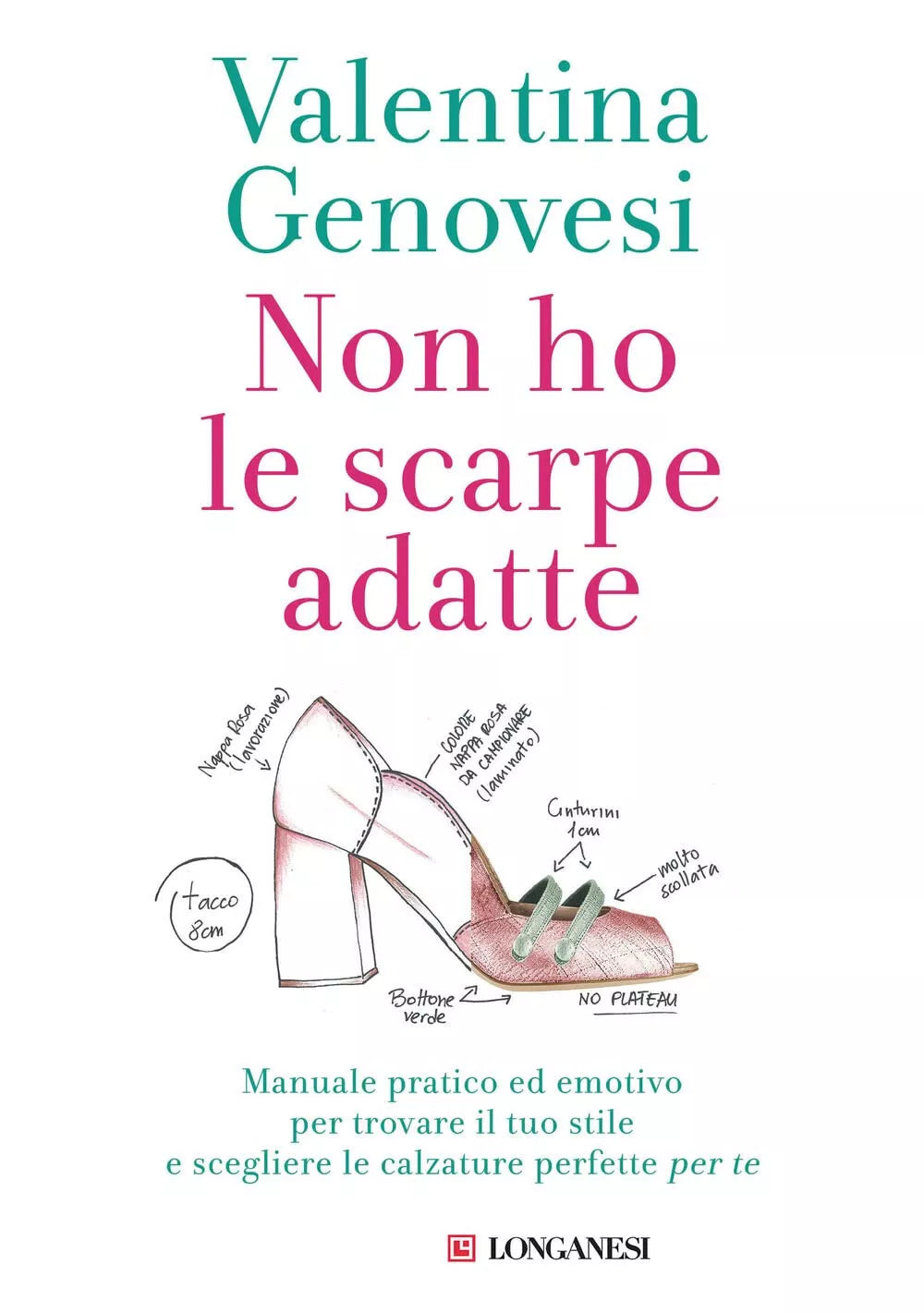 Non ho le scarpe adatte