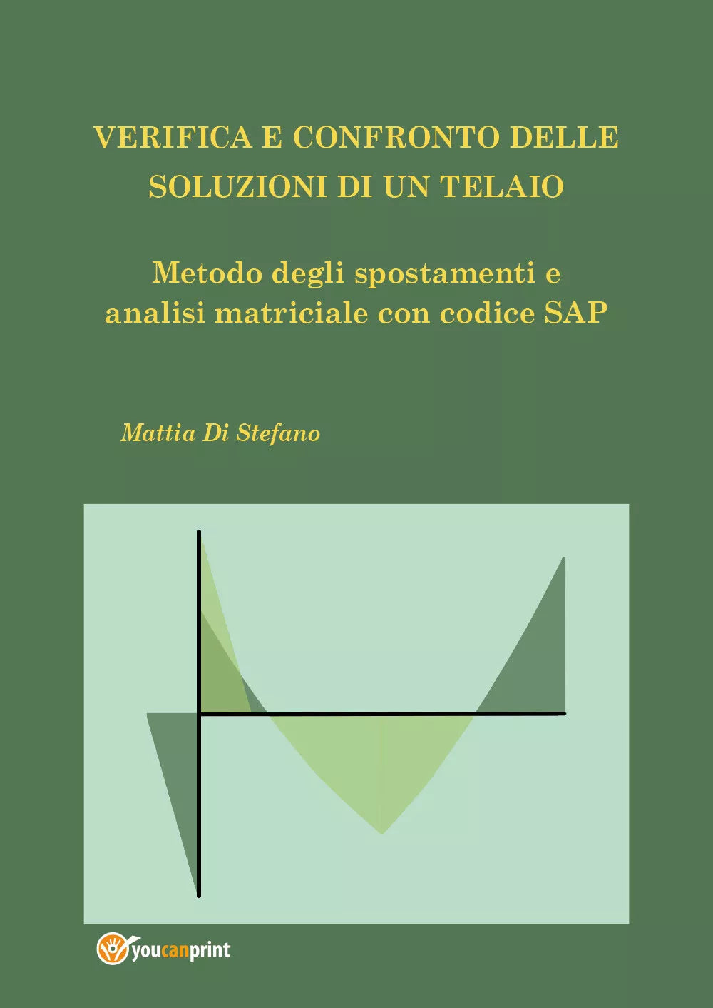 Verifica e confronto delle soluzioni di un telaio di Mattia Di Stefano, 2021,
