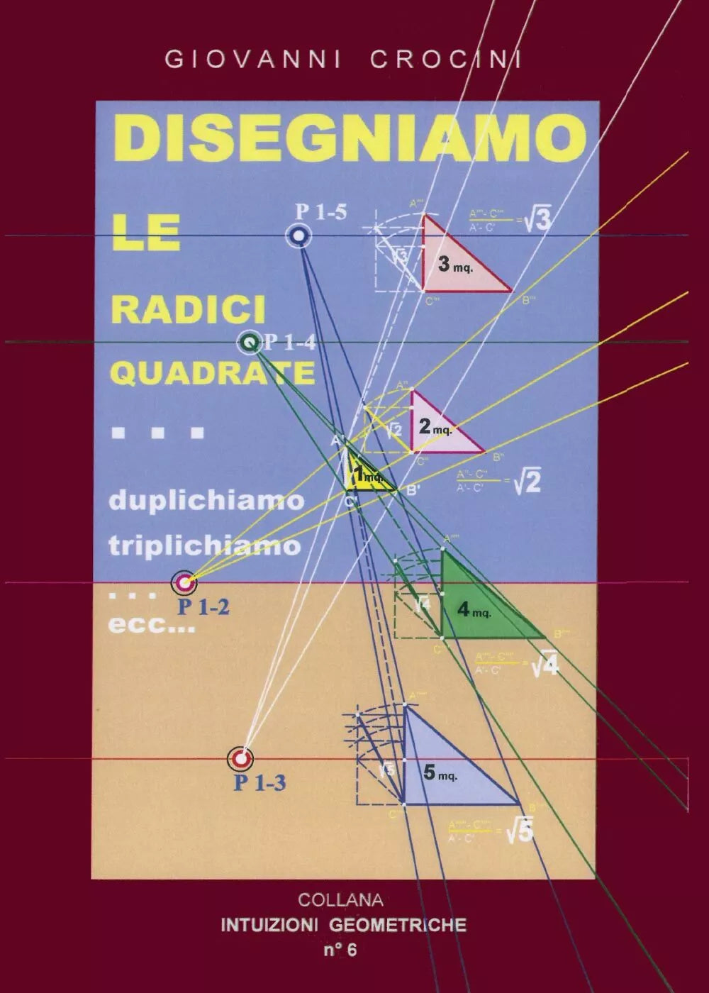 Disegnamo le radici quadrate... duplichiamo... triplichiamo... ecc... di Giovann