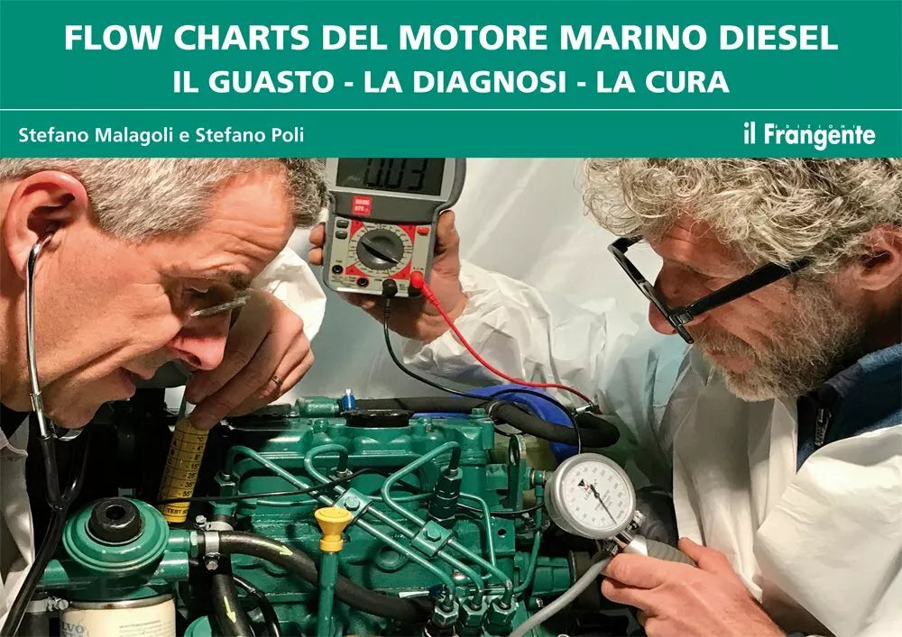 Flow charts del motore marino diesel