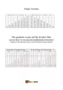 The quadratic rooms and the dividers Mm di Filippo Giordano, 2019, Youcanprin