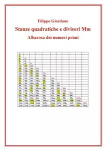 Stanze quadratiche e divisori Mm, Albarosa dei numeri primi di Filippo Giordano