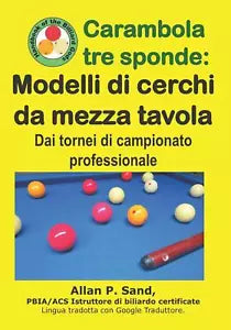 Carambola tre sponde