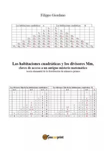 Las habitaciones cuadraticas y los divisores Mm di Filippo Giordano, 2019, Yo