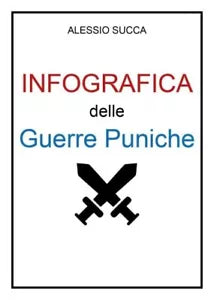 INFOGRAFICA delle Guerre Puniche di Alessio Succa