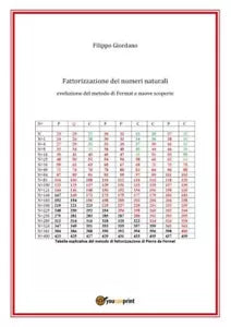 Fattorizzazione dei numeri naturali Evoluzione del metodo di Fermat e nuove sc