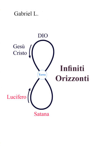 Infiniti orizzonti di Gabriel L., 2021, Youcanprint