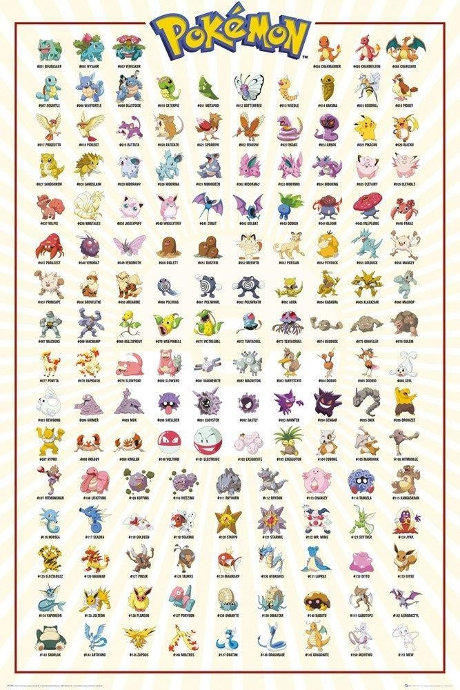 Pokemon: GB Eye - Kanto 151 (Poster 91,5X61 Cm)