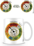 Fantastic Beasts: Pyramid - Threat Level -Mug- (Tazza)