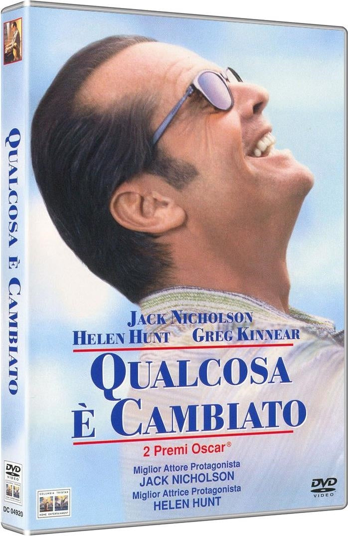 Qualcosa E Cambiato