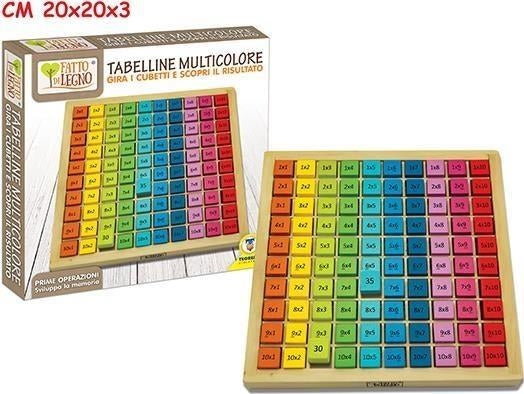 Teorema: Fatto Di Legno - Impara Le Tabelline Multicolor