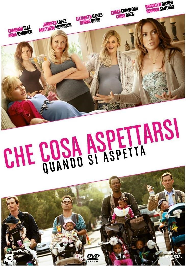 Che Cosa Aspettarsi Quando Si Aspetta