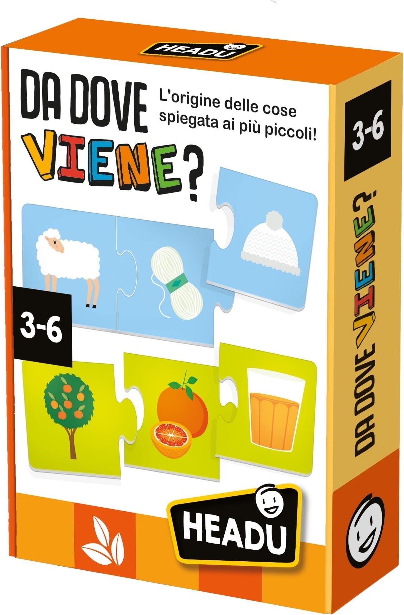 Headu: Da Dove Viene