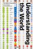 Cover of Understanding the world. The atlas of infographics. Ediz. inglese, francese e tedesca