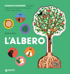 L'albero
