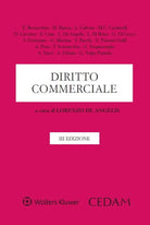 Diritto commerciale