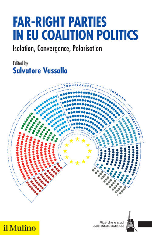 Far-right parties in EU coalition politics. Isolation, convergence, polarization
