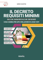 Il Decreto Requisiti Minimi dal D.M. 26/06/20158 al D.M. 28/10/2025. Cosa cambia per APE e Relazione ex Legge 10/91