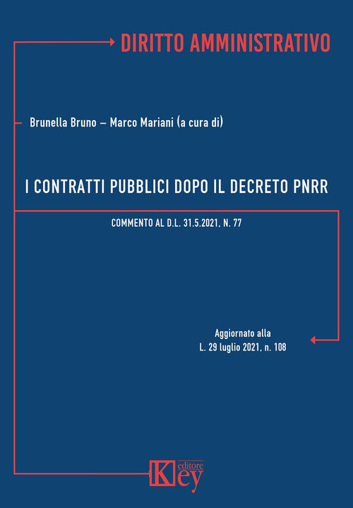 Cover of contratti pubblici dopo il decreto PNRR