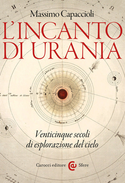 Cover of incanto di Urania. Venticinque secoli di esplorazione del cielo