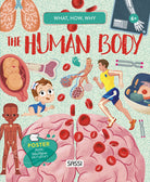 Cover of human body. What, how, why